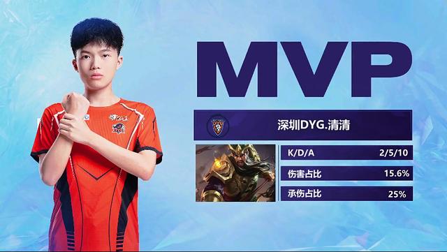 其和欧洲赛 其和欧洲赛