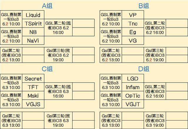 任何松懈都
